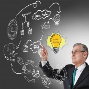 Is your content causing light bulbs to pop for your potential supporters? If not, what can you do about it?